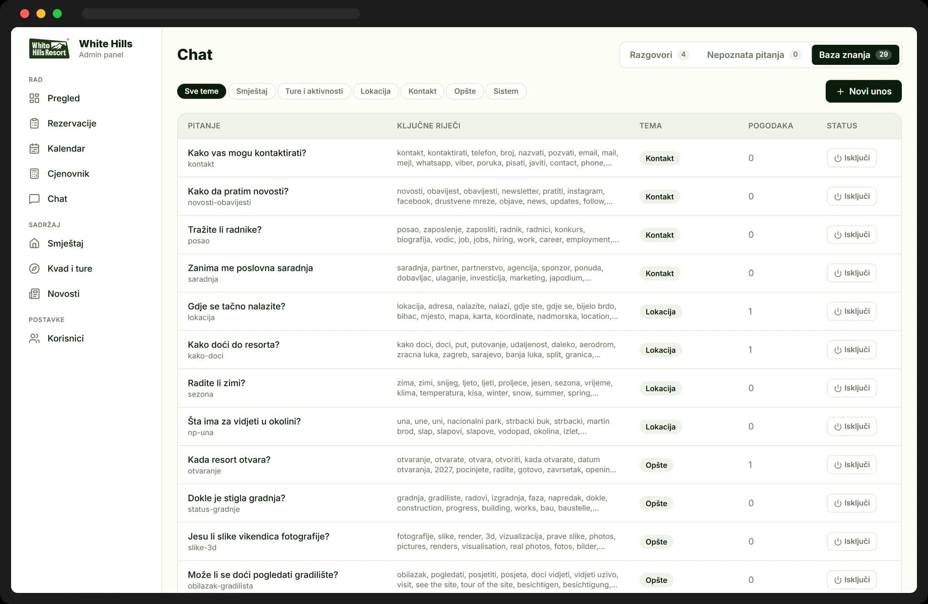 Admin panel, baza znanja asistenta