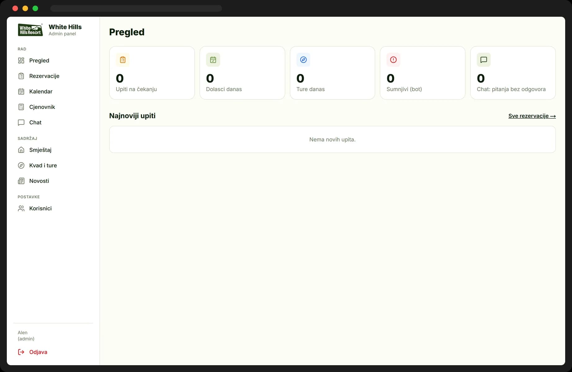 Admin panel, pregled